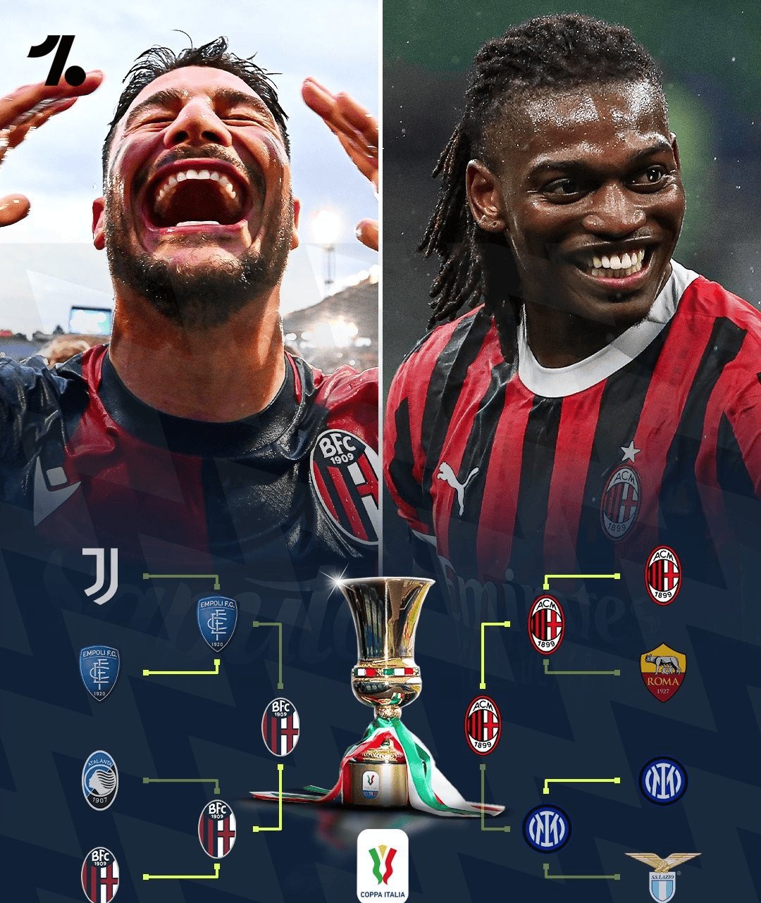 包含米兰城告捷博洛尼亚,客场斩获三分领先,势不可挡的词条 包含米兰城告捷博洛尼亚,客场斩获三分领先,势不可挡的词条