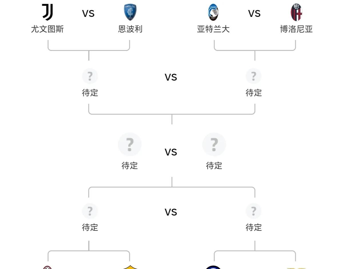 关于意甲联赛排名更新，米兰双雄战况激烈，稳步上升的信息
